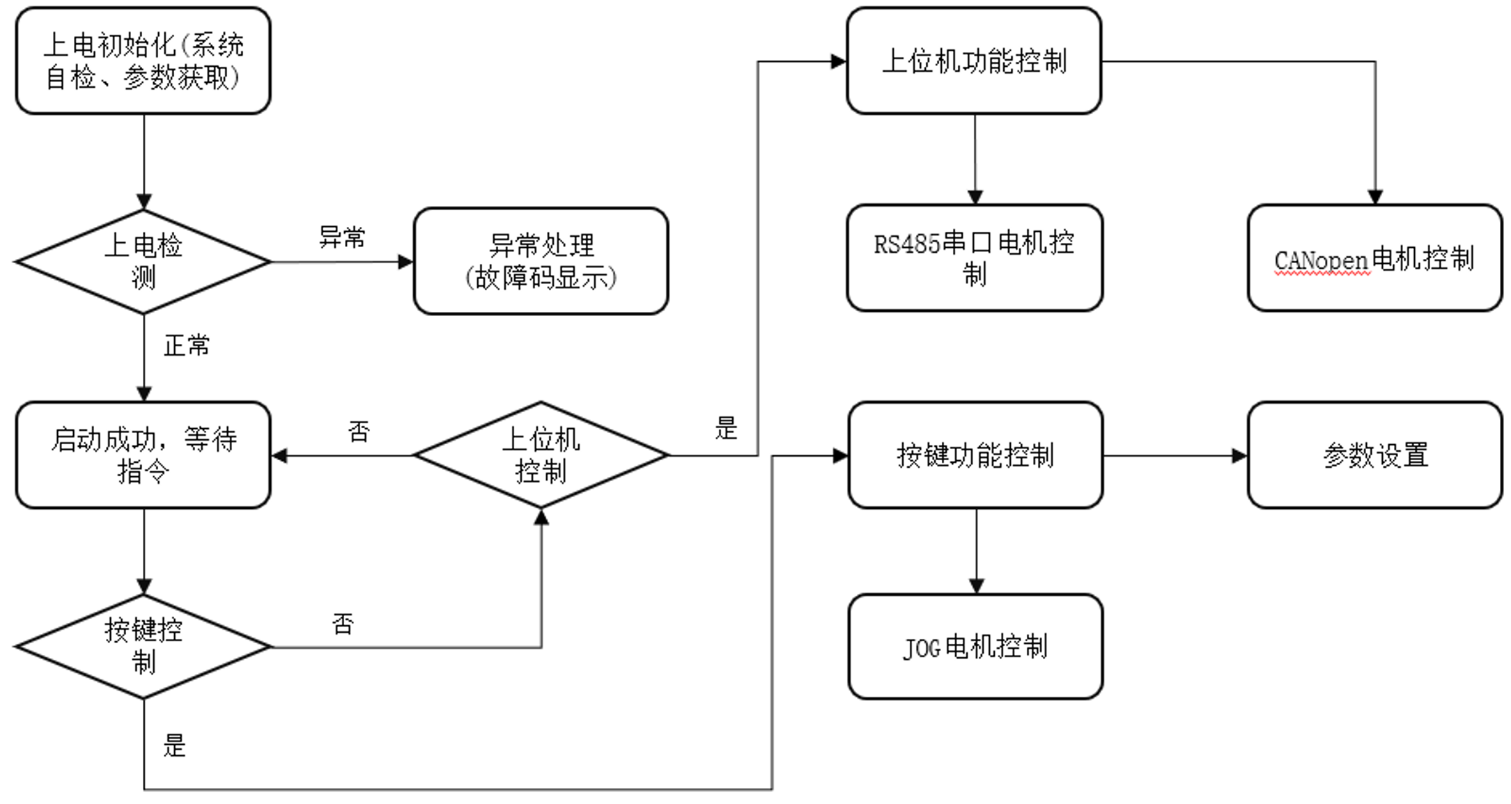 微信图片_20241129152208.png